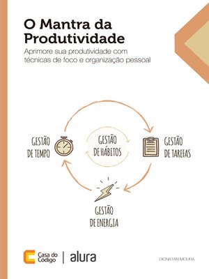 cover image of O Mantra da Produtividade